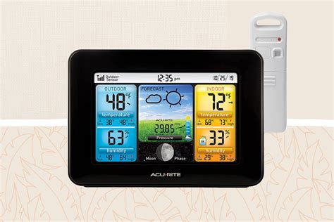 The Best Home Weather Stations 